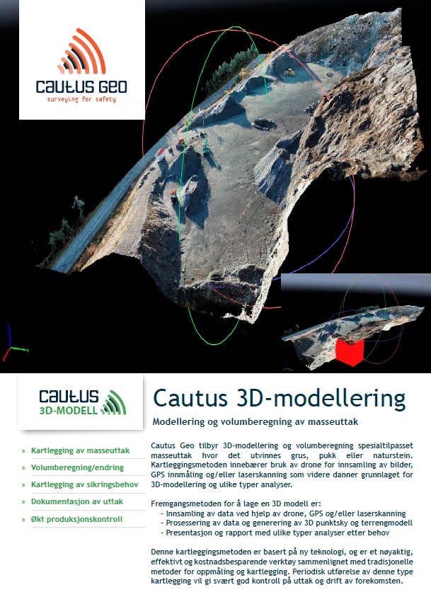 3D-modellering dataark