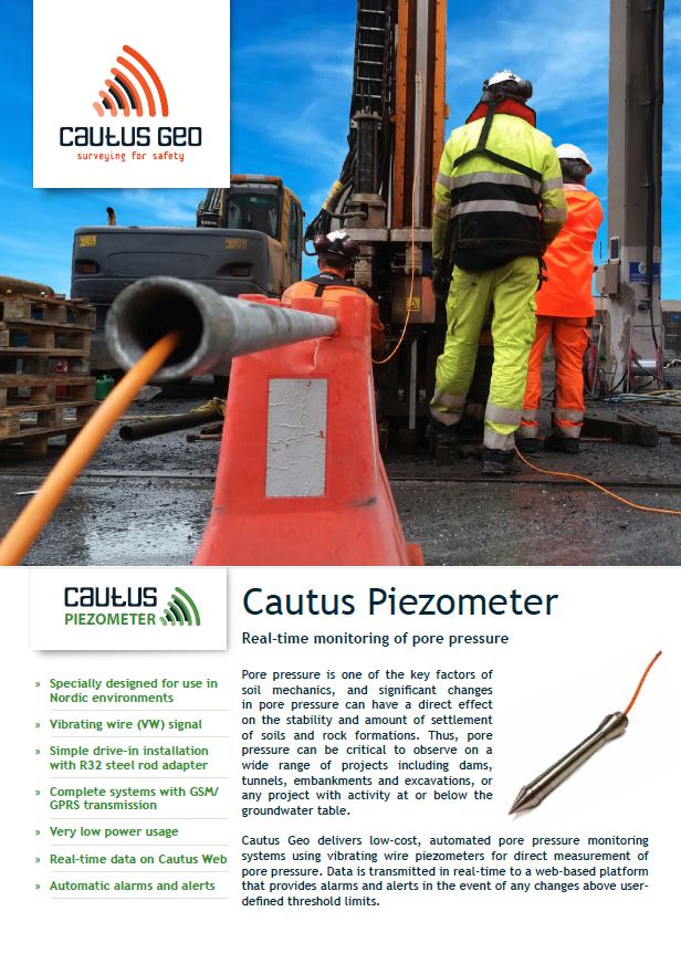 pore pressure datasheet